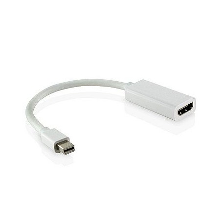 CABLE ADAPTATEUR Thunderbolt vers HDMI