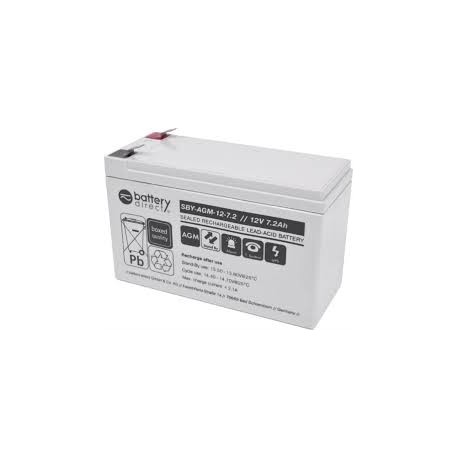 BATTERIE ONDULEUR EATON Ellipse PRO 650 Version IEC ELP650IEC